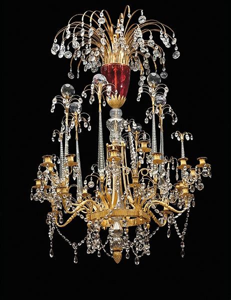 The Most Expensive Antique Chandeliers Sold at Auction.